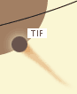 TIFF S